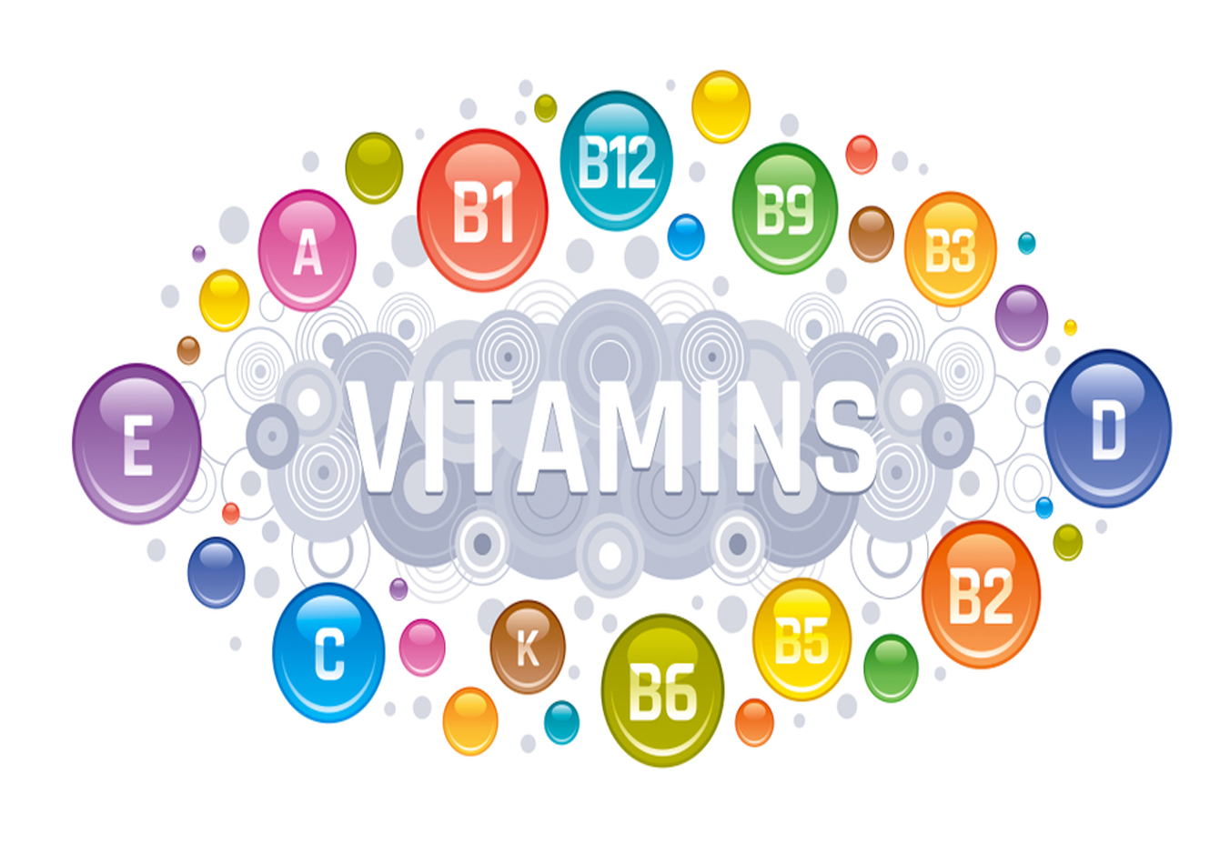 Multi Vitamins and Anxiolytics