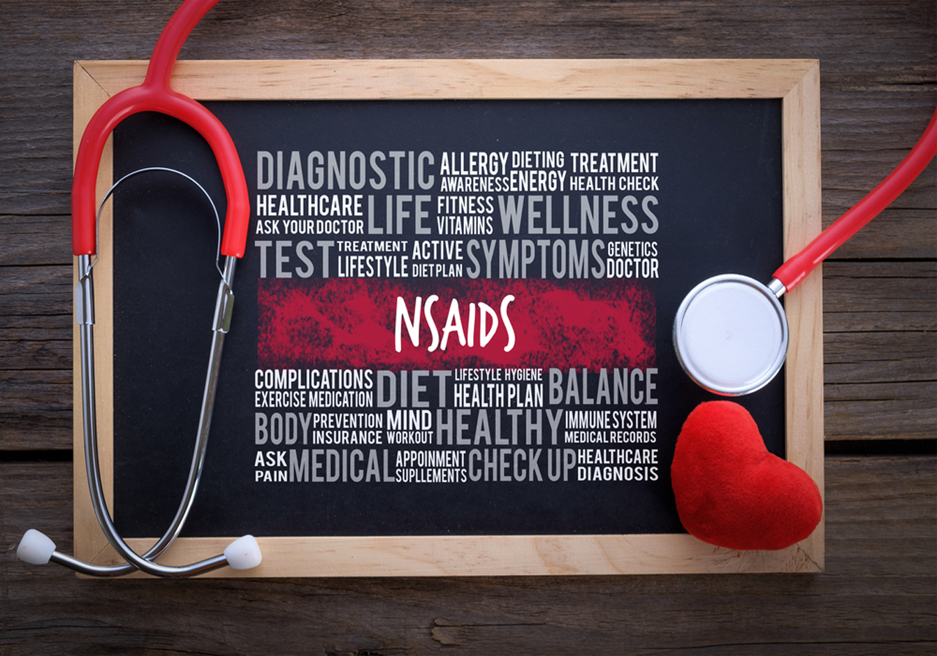 NSAIDS & Analgesic
